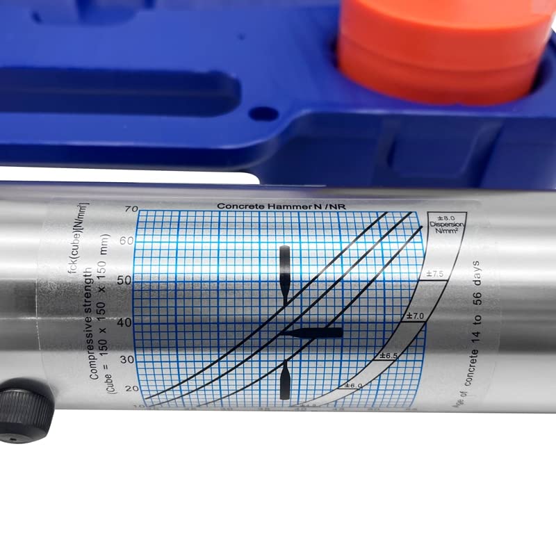 HT225 Concrete Hammer for Concrete Hardness Testing